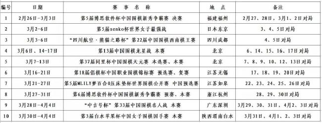 “哪怕是在我们进球之后，在比分是1-1的情况下，我们也有机会迫使纽卡进行低位的防守，但对纽卡斯尔来说这一切都太容易了。